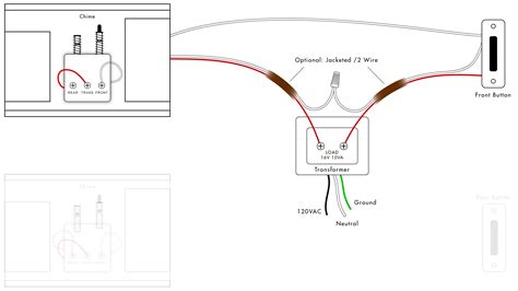 doorbell transformer electric box|16v doorbell transformer wiring diagram.